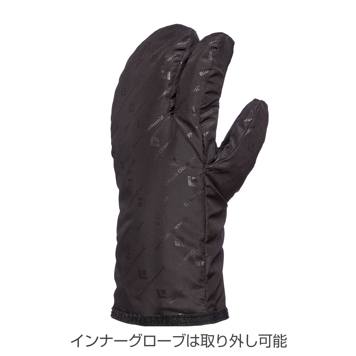 ソロイストフィンガー