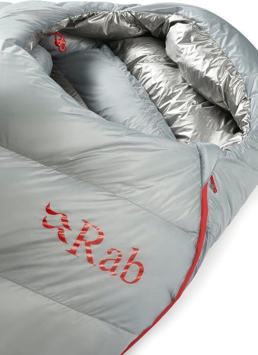 Rab Mythic Ultra 180
