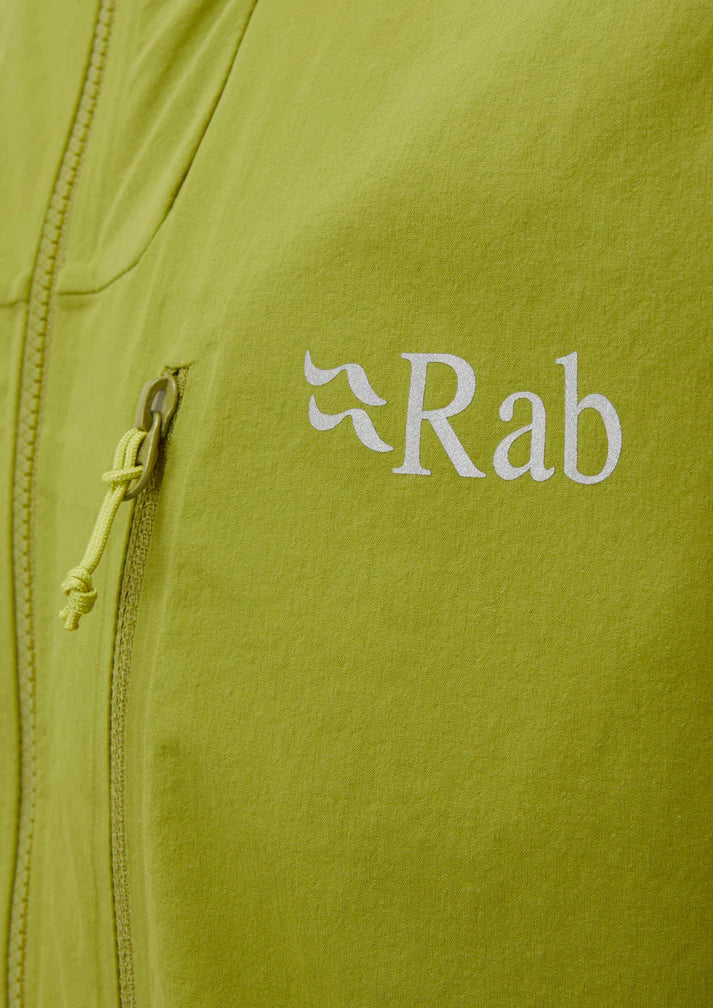Borealis Jacket