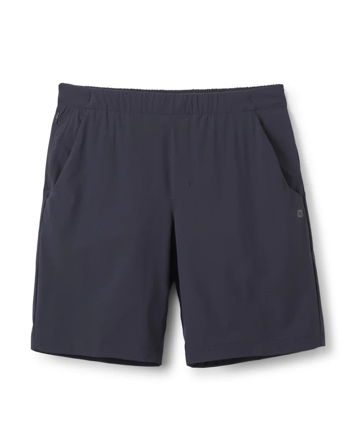 Momentum Shorts