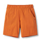 Momentum Shorts