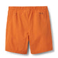 Momentum Shorts