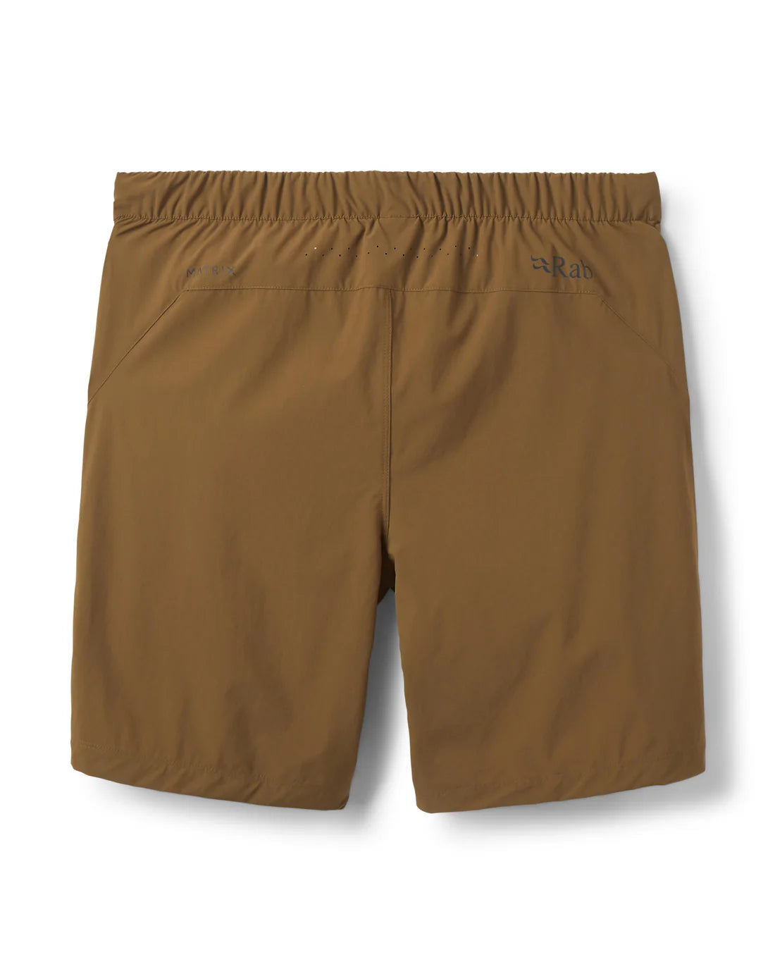 Momentum Shorts