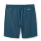 Momentum Shorts