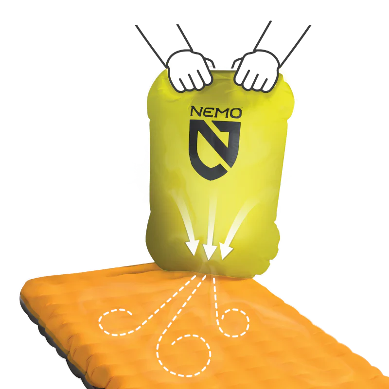 NEMO Tensor All-Season Regular Mummy